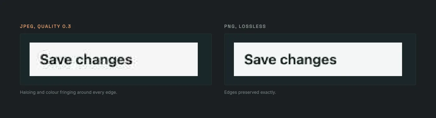 Interface text magnified, encoded as JPEG on the left and PNG on the right. The JPEG version shows haloing and colour fringing around the letters.