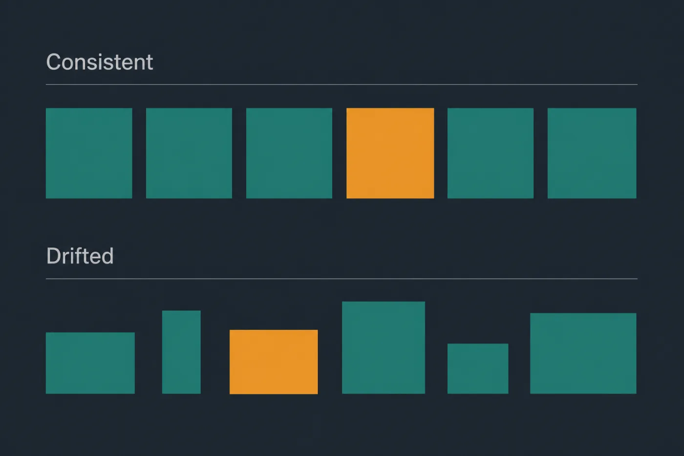 Two rows of six rectangles. The upper row is uniform in size and spacing; the lower row varies in both.