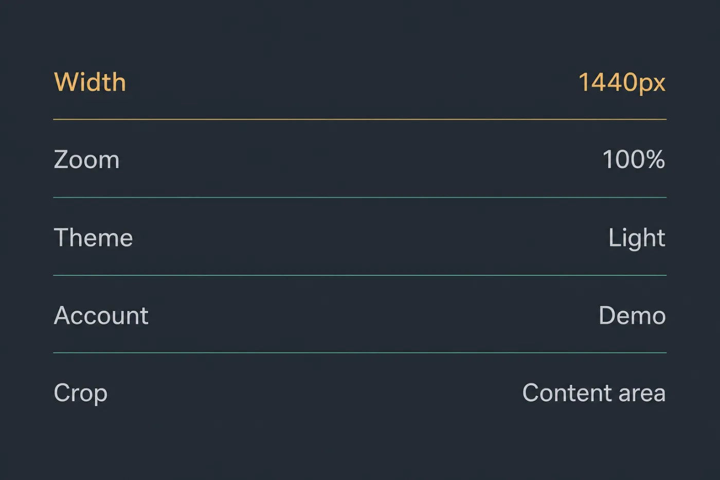 Five stacked rows labelled width, zoom, theme, account and crop, each showing a single fixed value.