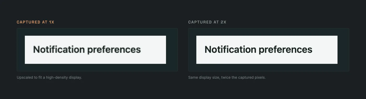 The same interface text rendered at one times and two times density, both displayed at the same size. The one times version is visibly softer.
